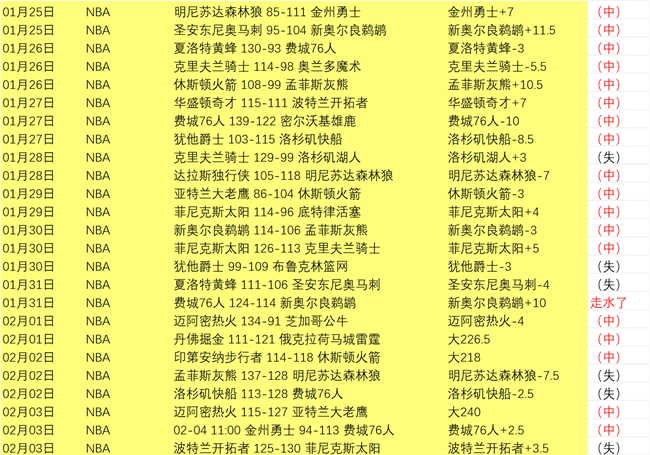 尤文瞄准穆,阿尼,下赛季巴黎,球探比分,球探,球探体育比分,球探体育