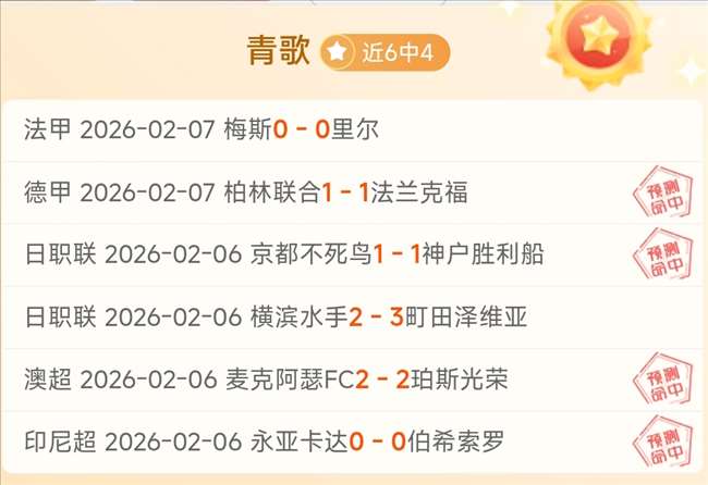 世界羽毛球,冠军与瑞丽,青少年深度,球探比分,球探,球探体育比分,球探体育