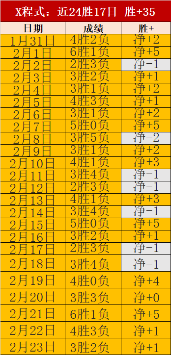 精彩瞬间,利雅得胜利,晋级亚冠八,球探比分,球探,球探体育比分,球探体育