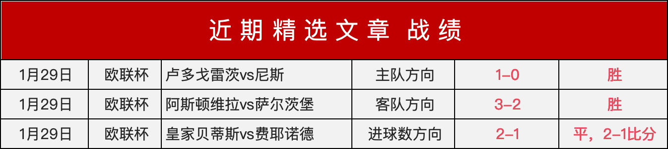 明日方舟,终末地调整,理智消耗机,球探比分,球探,球探体育比分,球探体育