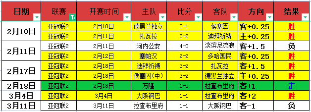 人民日报客,户端报道,李方慧获世,球探比分,球探,球探体育比分,球探体育