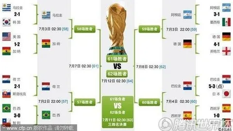 袁悦女双组合澳网次轮惜败，止步2-0败局